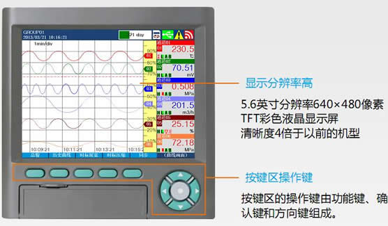 無(wú)紙記錄儀.jpg