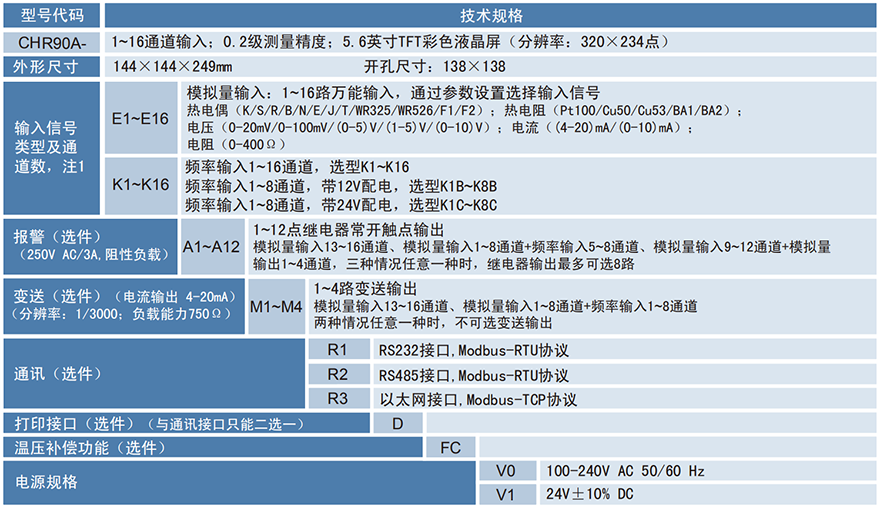 無紙記錄儀.png