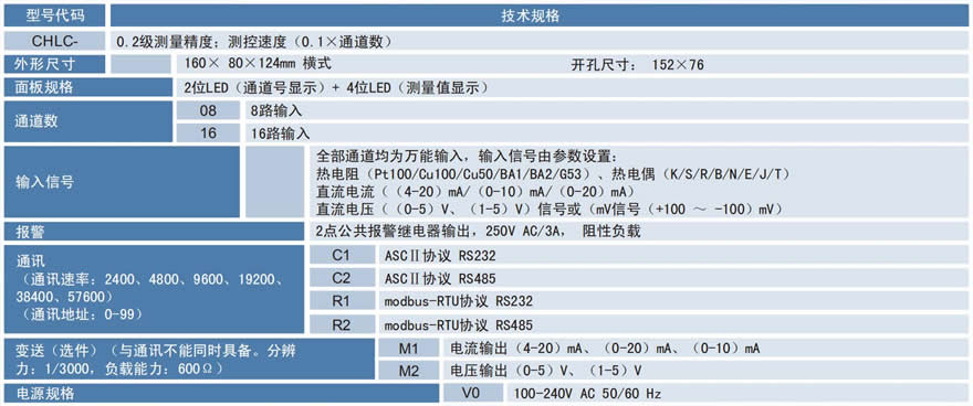 溫度巡檢儀.jpg