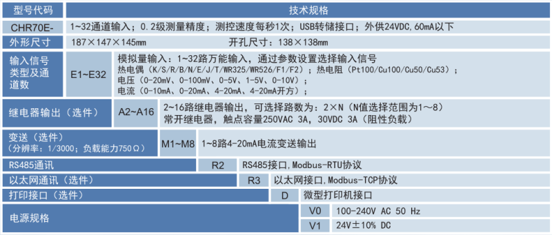 選型代碼 - 副本.png