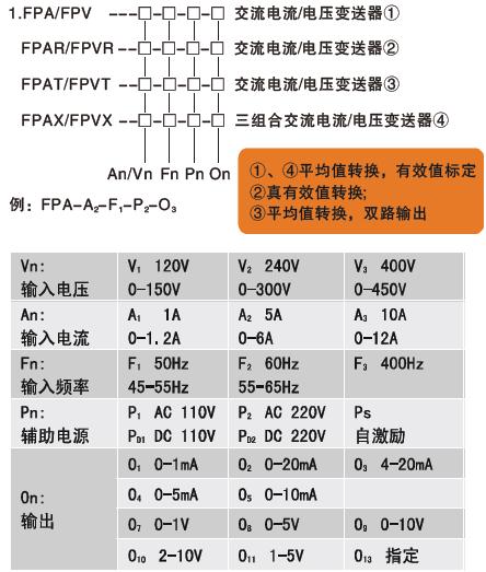 交流電壓變送器