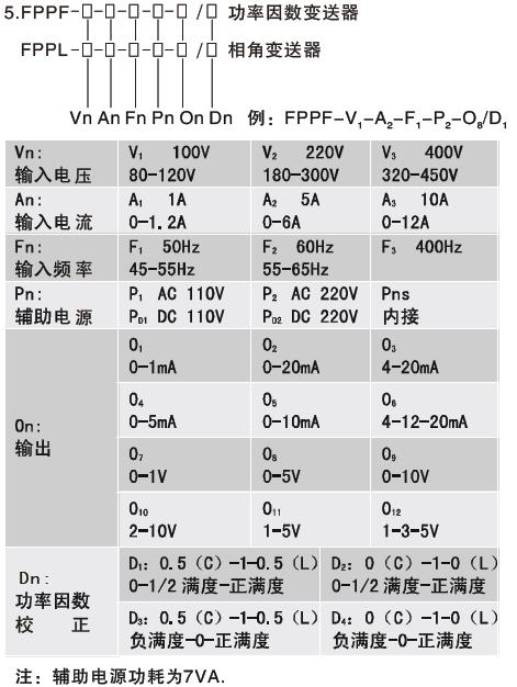 功率因數(shù)變送器