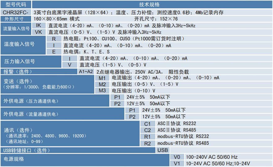 CHR32FC流量積算記錄儀