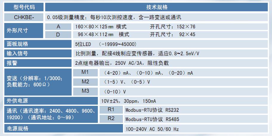 CHKBE力值顯示控制儀