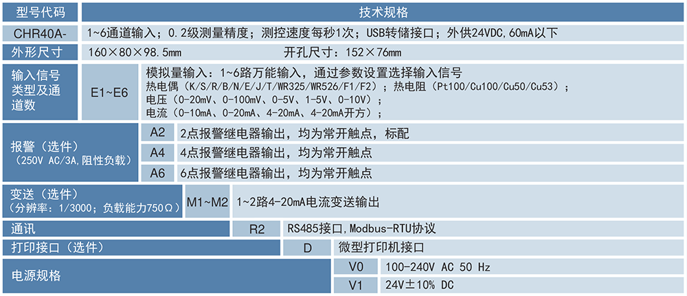 無紙記錄儀.png