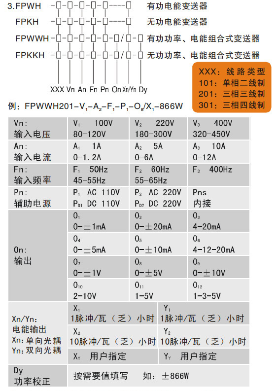 FP電能變送器